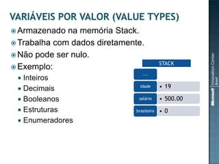  Armazenado  na memória Stack.
 Trabalha com dados diretamente.
 Não pode ser nulo.
                                            STACK
 Exemplo:
                                  ...
  Inteiros
  Decimais
                                 idade      • 19

  Booleanos                    salário     • 500.00
  Estruturas                  brasileiro   •0
  Enumeradores
 