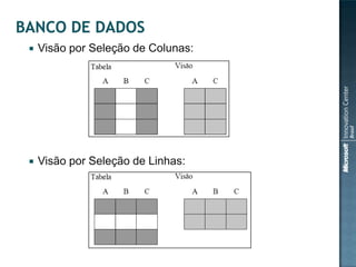    Visão por Seleção de Colunas:




   Visão por Seleção de Linhas:
 