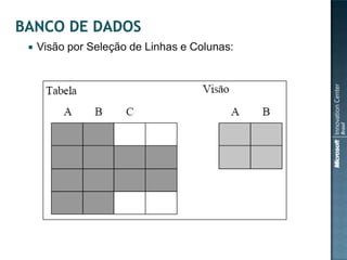    Visão por Seleção de Linhas e Colunas:
 