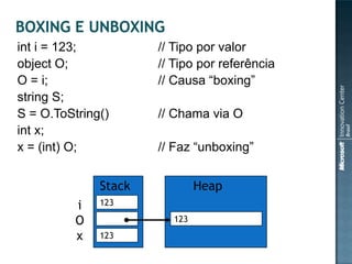 int i = 123;          // Tipo por valor
object O;             // Tipo por referência
O = i;                // Causa “boxing”
string S;
S = O.ToString()      // Chama via O
int x;
x = (int) O;          // Faz “unboxing”


              Stack            Heap
          i   123

          O              123

          x   123
 