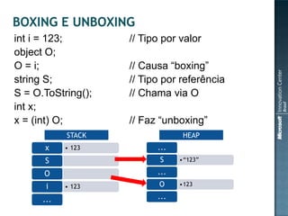 int i = 123;        // Tipo por valor
object O;
O = i;              // Causa “boxing”
string S;           // Tipo por referência
S = O.ToString();   // Chama via O
int x;
x = (int) O;        // Faz “unboxing”
            STACK                HEAP
      x     • 123         ...
      S                    S    •“123”

      O                   ...
       i    • 123          O    •123

      ...                 ...
 