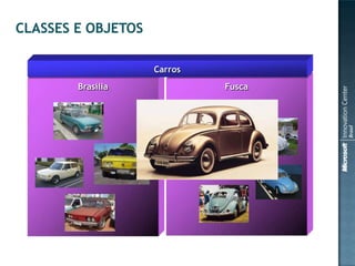 Carros
Brasília            Fusca
 