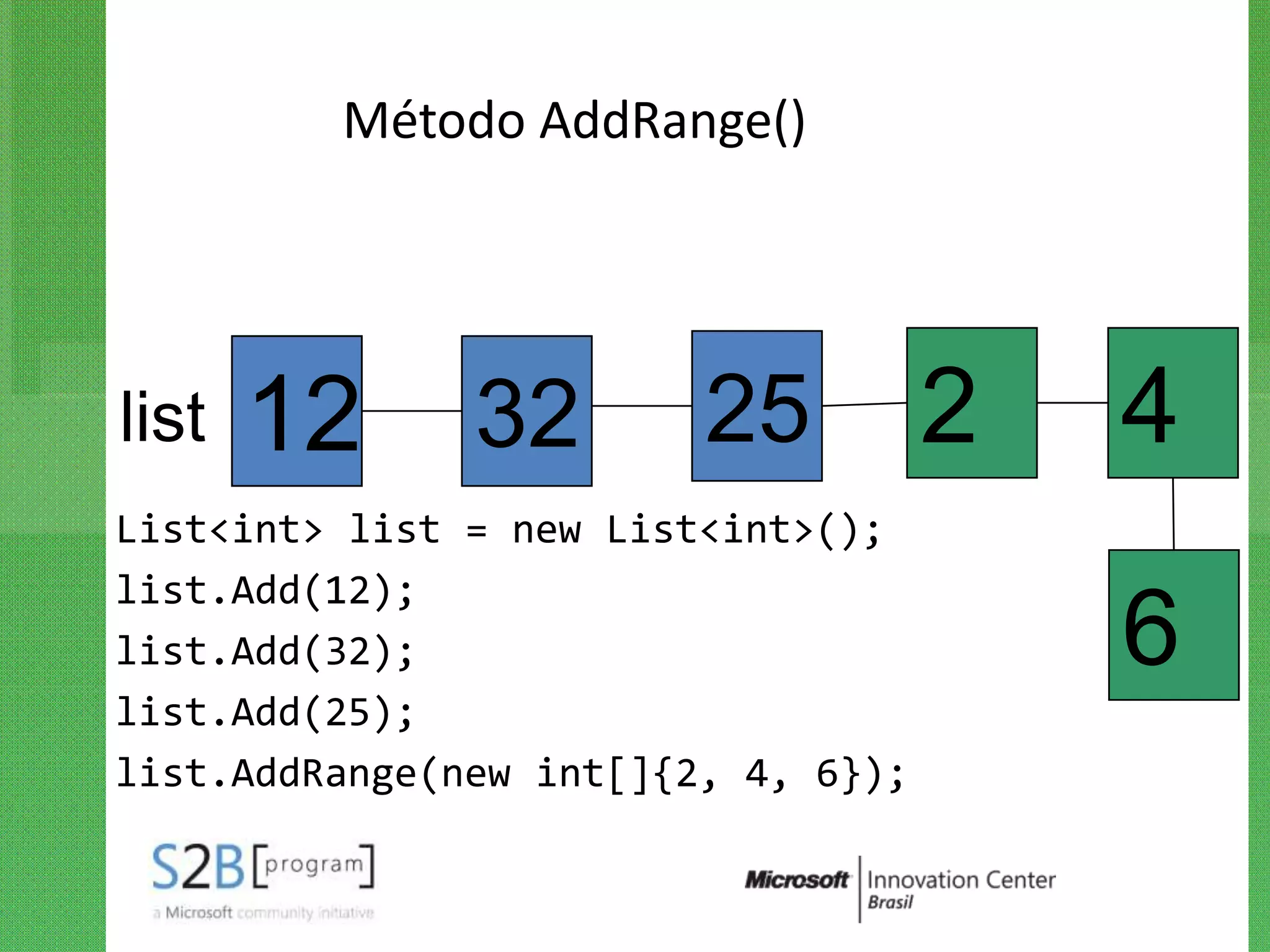 Método AddRange()




list   12      32        25          2   4
List<int> list = new List<int>();
list.Add(12);
list.Add(32);                            6
list.Add(25);
list.AddRange(new int[]{2, 4, 6});
 