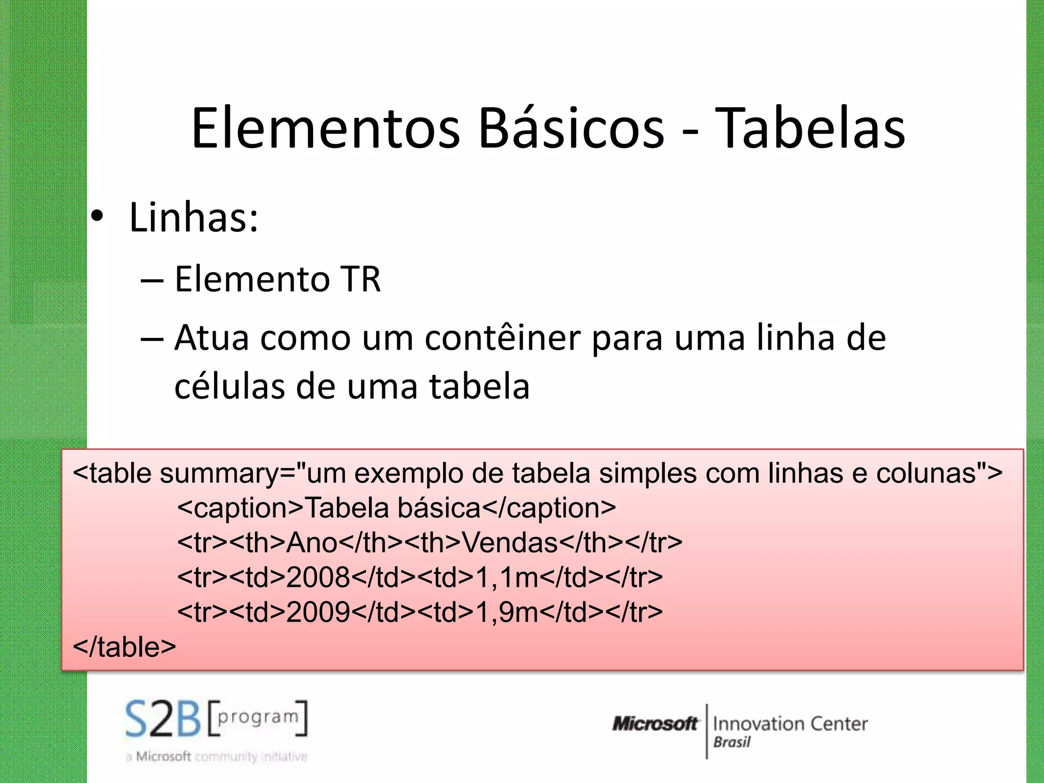 Elementos Básicos - Tabelas
 • Linhas:
    – Elemento TR
    – Atua como um contêiner para uma linha de
      células de uma tabela

<table summary="um exemplo de tabela simples com linhas e colunas">
        <caption>Tabela básica</caption>
        <tr><th>Ano</th><th>Vendas</th></tr>
        <tr><td>2008</td><td>1,1m</td></tr>
        <tr><td>2009</td><td>1,9m</td></tr>
</table>
 