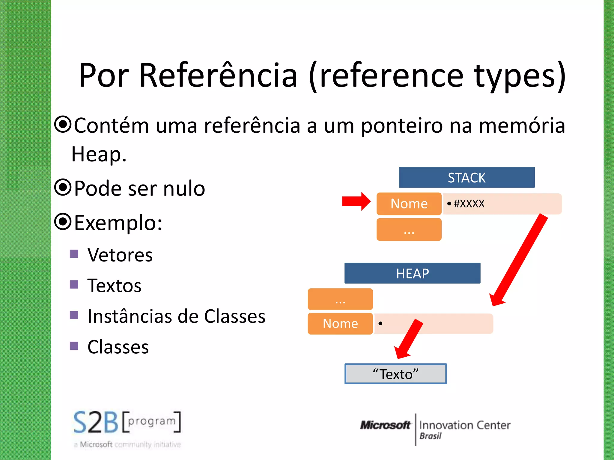 Por Referência (reference types)
Contém uma referência a um ponteiro na memória
 Heap.
                                     STACK
Pode ser nulo
                              Nome • #XXXX
Exemplo:                       ...
    Vetores
                                        HEAP
    Textos
                              ...
    Instâncias de Classes   Nome   •

    Classes
                                    “Texto”
 