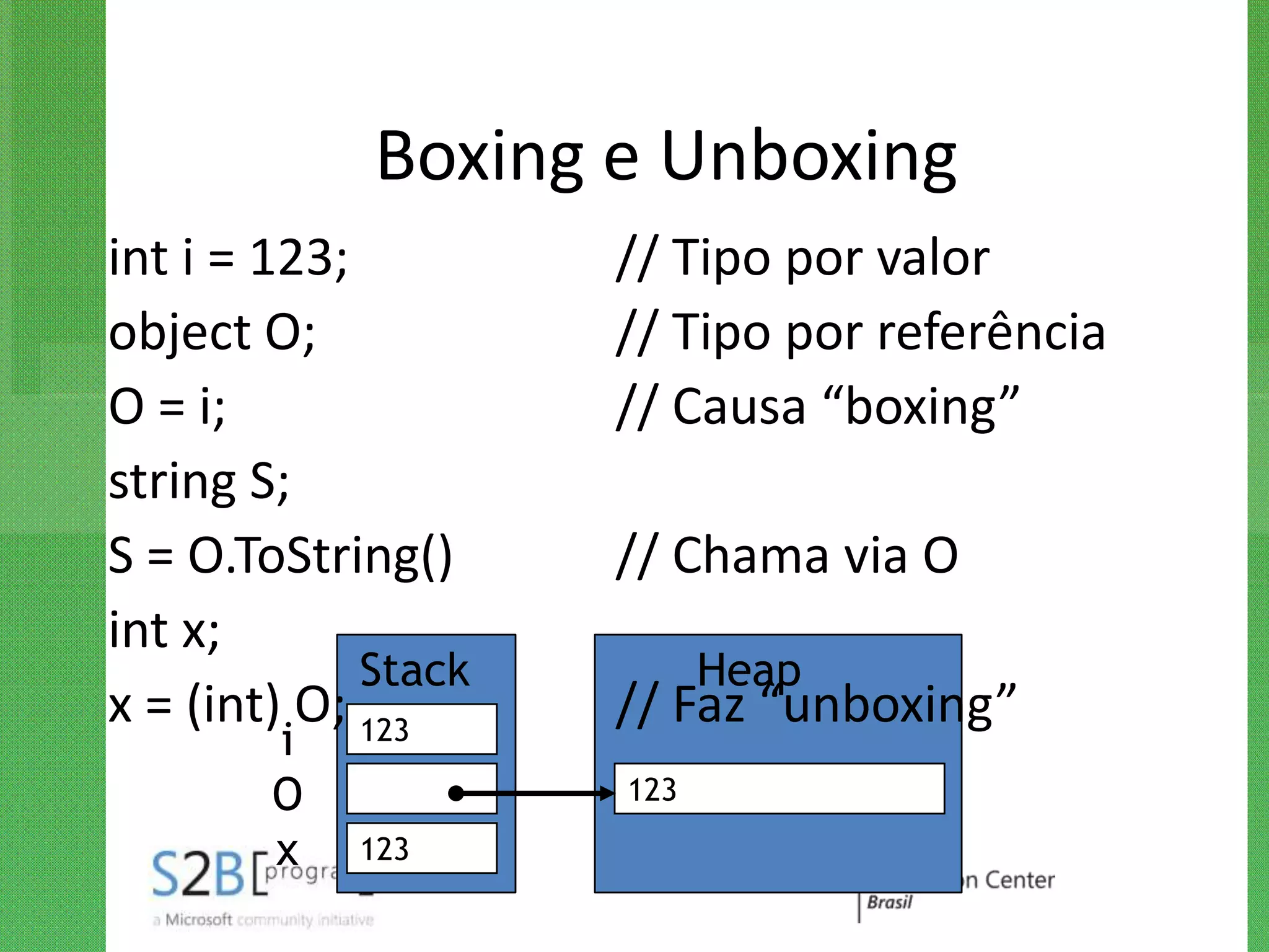 Boxing e Unboxing
int i = 123;         // Tipo por valor
object O;            // Tipo por referência
O = i;               // Causa “boxing”
string S;
S = O.ToString()     // Chama via O
int x;
             Stack         Heap
x = (int) O; 123     // Faz “unboxing”
        i
        O            123

        x   123
 