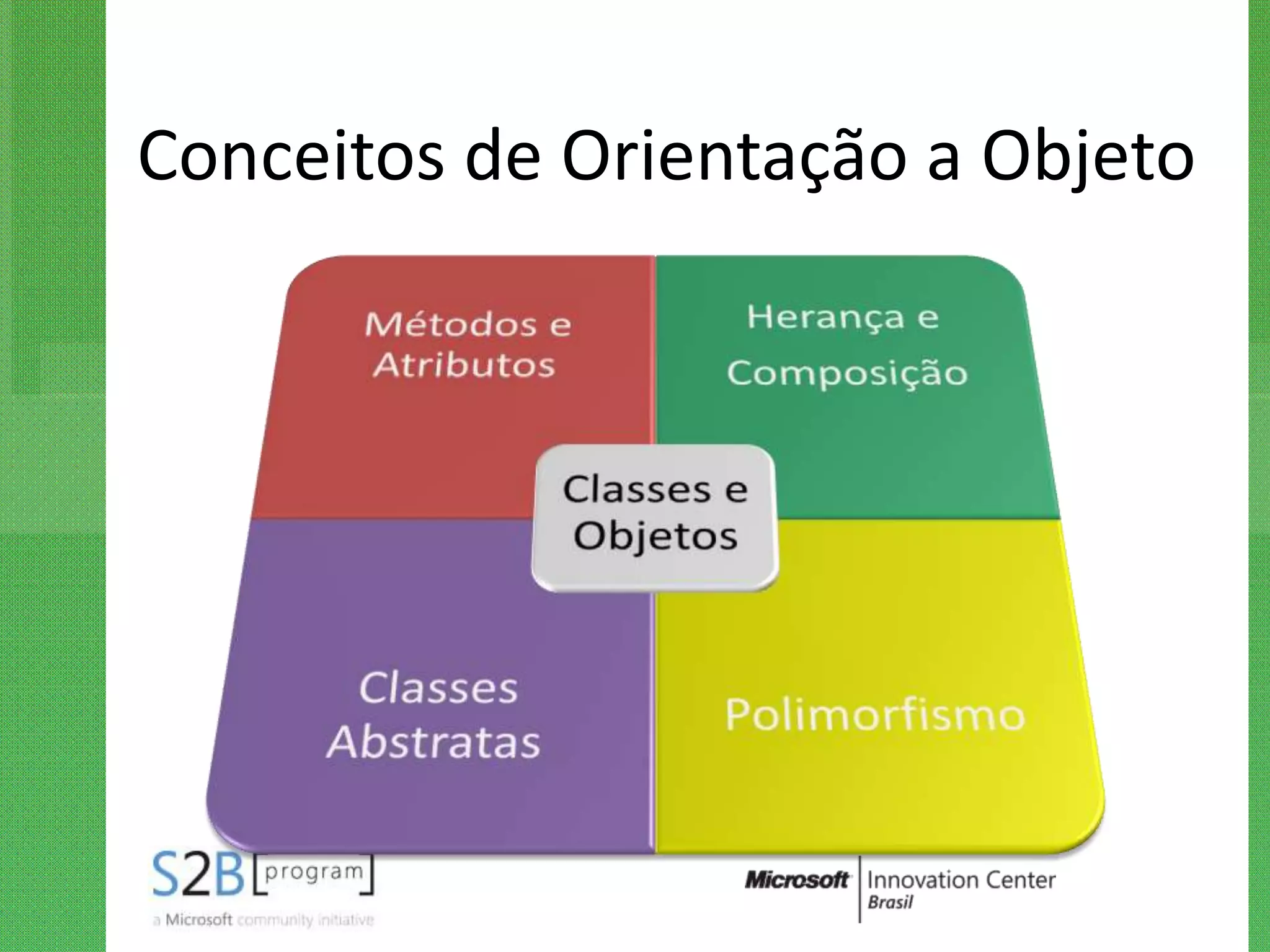 Conceitos de Orientação a Objeto
 