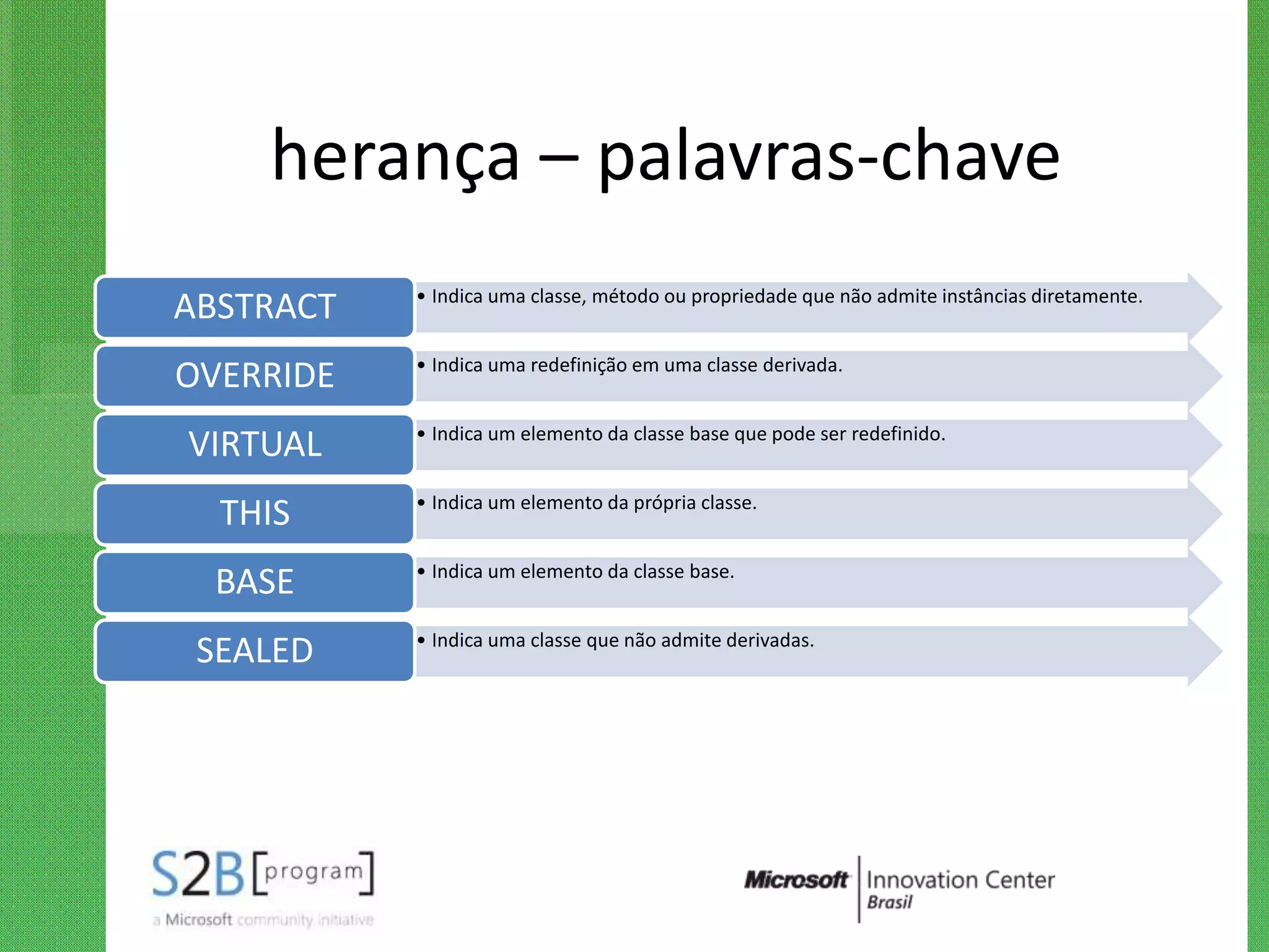 herança – palavras-chave
           • Indica uma classe, método ou propriedade que não admite instâncias diretamente.
ABSTRACT
           • Indica uma redefinição em uma classe derivada.
OVERRIDE
           • Indica um elemento da classe base que pode ser redefinido.
VIRTUAL
           • Indica um elemento da própria classe.
  THIS
           • Indica um elemento da classe base.
  BASE
           • Indica uma classe que não admite derivadas.
 SEALED
 