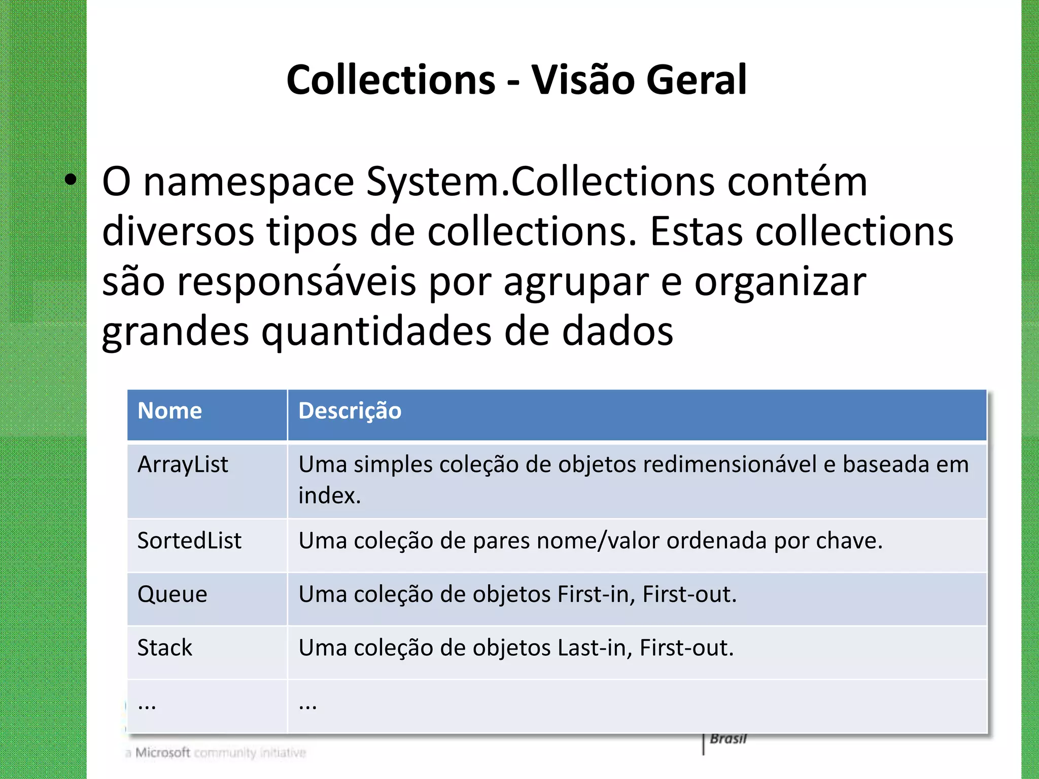 Collections - Visão Geral

• O namespace System.Collections contém
  diversos tipos de collections. Estas collections
  são responsáveis por agrupar e organizar
  grandes quantidades de dados
    Nome         Descrição

    ArrayList    Uma simples coleção de objetos redimensionável e baseada em
                 index.
    SortedList   Uma coleção de pares nome/valor ordenada por chave.

    Queue        Uma coleção de objetos First-in, First-out.

    Stack        Uma coleção de objetos Last-in, First-out.

    ...          ...
 