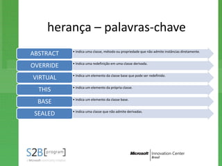 herança – palavras-chave
           • Indica uma classe, método ou propriedade que não admite instâncias diretamente.
ABSTRACT
           • Indica uma redefinição em uma classe derivada.
OVERRIDE
           • Indica um elemento da classe base que pode ser redefinido.
VIRTUAL
           • Indica um elemento da própria classe.
  THIS
           • Indica um elemento da classe base.
  BASE
           • Indica uma classe que não admite derivadas.
 SEALED
 
