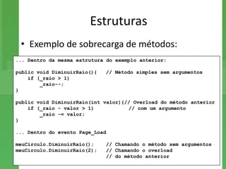 Estruturas
 • Exemplo de sobrecarga de métodos:
... Dentro da mesma estrutura do exemplo anterior:

public void DiminuirRaio(){   // Método simples sem argumentos
    if (_raio > 1)
        _raio--;
}

public void DiminuirRaio(int valor){// Overload do método anterior
    if (_raio - valor > 1)           // com um argumento
        _raio -= valor;
}

... Dentro do evento Page_Load

meuCirculo.DiminuirRaio();    // Chamando o método sem argumentos
meuCirculo.DiminuirRaio(2);   // Chamando o overload
                              // do método anterior
 