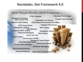 Novidades .Net Framework 4.0
