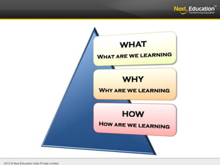 2013 © Next Education India Private Limited.
 