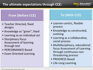 2013 © Next Education India Private Limited.
The ultimate expectations through CCE:
 