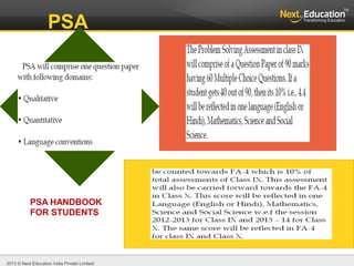 2013 © Next Education India Private Limited.
PSA HANDBOOK
FOR STUDENTS
PSA
 