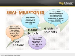 2013 © Next Education India Private Limited.
 