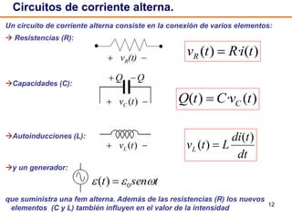12
Un circuito de corriente alterna consiste en la conexión de varios elementos:
 Resistencias (R):
Capacidades (C):
Autoinducciones (L):
y un generador:
que suministra una fem alterna. Además de las resistencias (R) los nuevos
elementos (C y L) también influyen en el valor de la intensidad
Circuitos de corriente alterna.
)(·)( tvCtQ C )(tvC
Q Q
 (t)vR
)(·)( tiRtvR 
 )(tvL
dt
tdi
LtvL
)(
)( 
tsent  0)( 
 