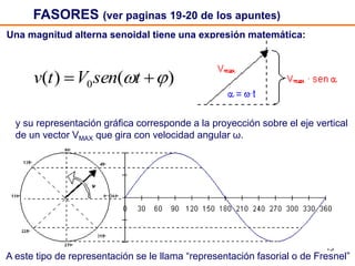 13
Una magnitud alterna senoidal tiene una expresión matemática:
FASORES (ver paginas 19-20 de los apuntes)
)()( 0   tsenVtv
y su representación gráfica corresponde a la proyección sobre el eje vertical
de un vector VMAX que gira con velocidad angular ω.
A este tipo de representación se le llama “representación fasorial o de Fresnel”
 