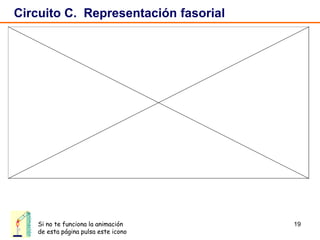 19
Circuito C. Representación fasorial
animación
Si no te funciona la animación
de esta página pulsa este icono
 