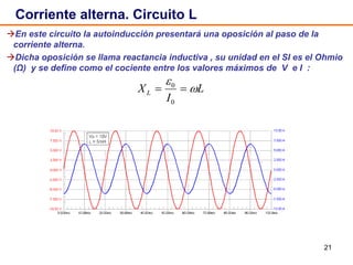 21
En este circuito la autoinducción presentará una oposición al paso de la
corriente alterna.
Dicha oposición se llama reactancia inductiva , su unidad en el SI es el Ohmio
(Ω) y se define como el cociente entre los valores máximos de V e I :
Corriente alterna. Circuito L
L
I
XL 


0
0
 