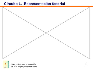22
Circuito L. Representación fasorial
animación
Si no te funciona la animación
de esta página pulsa este icono
 