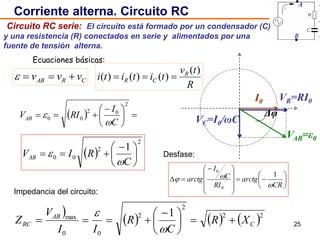 25
Corriente alterna. Circuito RC
I0
VC=I0/ωC
VR=RI0
VAB=ε0
Δφ  




 

2
02
00
C
I
RIVAB


















 

CR
arctg
RI
C
I
arctg


1
0
0
 
2
2
00
1





 

C
RIVAB



     22
2
2
00
max 1
C
AB
RC XR
C
R
II
V
Z 




 



Impedancia del circuito:
CRAB vvv 
Ecuaciones básicas:
R
tv
tititi R
CR
)(
)()()( 
Desfase:
B
A
Circuito RC serie: El circuito está formado por un condensador (C)
y una resistencia (R) conectados en serie y alimentados por una
fuente de tensión alterna.
 