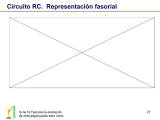 27
Circuito RC. Representación fasorial
animación
Si no te funciona la animación
de esta página pulsa este icono
 