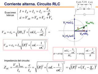33
Corriente alterna. Circuito RLC
  






2
0
0
2
00
C
I
LIRIVAB






























R
C
L
arctg
RI
C
I
LI
arctg 




1
0
0
0
 
2
2
00
1







C
LRIVAB



     22
2
2
00
max 1
CL
AB
RC XXR
C
LR
II
V
Z 









Impedancia del circuito:
)(tVR
)(tVC )(tVL
LCRAB VVVV 
R
V
IIII R
CLR 
I0
VR=RI0
VAB=ε0
φ
VL=ωLI0
VC=I0/ωC
Ecuaciones
básicas
 