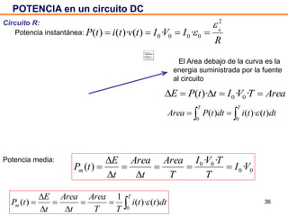 36
POTENCIA en un circuito DC
R
IVItvtitP
2
0000
0
··)()·()(

 
00
00
·
··
)( VI
T
TVI
T
Area
t
Area
t
E
tPm 





Circuito R:
f(x)=2
Shade 1
t
P(t)
V0·I0
Δt
El Area debajo de la curva es la
energia suministrada por la fuente
al circuito
Potencia instantánea:
Potencia media:






T
m dttti
TT
Area
t
Area
t
E
tP
0
)()·(
1
)( 
AreaTVIttPE  ··)·( 00
 
TT
dtttidttPArea
00
)()·()( 
 