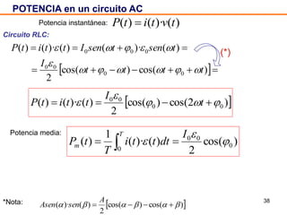 38
POTENCIA en un circuito AC
)()·()( tvtitP 
 

)cos()cos(
2
)()·()()·()(
00
00
000
tttt
I
tsentsenIttitP



 )cos()cos(
2
)()·(  
A
senAsen
 )2cos()cos(
2
)()·()( 00
00


  t
I
ttitP
)cos(
2
)()·(
1
)( 0
00
0



I
dttti
T
tP
T
m  
Circuito RLC:
*Nota:
(*)
Potencia instantánea:
Potencia media:
 