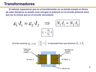9
Transformadores
Si además suponemos que en el transformador no se pierde energía en forma
de calor (tampoco se puede crear energía) la potencia en el circuito primario tiene
que ser la misma que en el circuito secundario:
2211 ·· II   2211 ·· ININ 
Si la fem aumenta la intensidad tiene que disminuir:
1
2
1
2 I
N
N
I 
12   





1
1
2
N
N
12 II 
 
