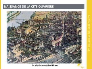 LARÉVOLUTIONINDUSTRIELLE
NAISSANCE DE LA CITÉ OUVRIÈRE
la ville industrielle d’Elbeuf
 
