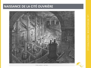 LARÉVOLUTIONINDUSTRIELLE
NAISSANCE DE LA CITÉ OUVRIÈRE
 