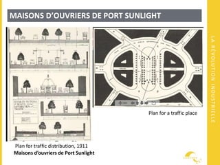 LARÉVOLUTIONINDUSTRIELLE
MAISONS D’OUVRIERS DE PORT SUNLIGHT
Maisons d’ouvriers de Port Sunlight
Plan for traffic distribution, 1911
Plan for a traffic place
 