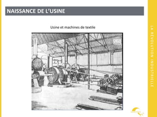 LARÉVOLUTIONINDUSTRIELLE
NAISSANCE DE L’USINE
Usine et machines de textile
 
