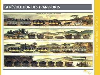 LARÉVOLUTIONINDUSTRIELLE
LA RÉVOLUTION DES TRANSPORTS
 