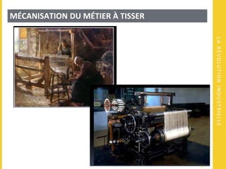 LARÉVOLUTIONINDUSTRIELLE
MÉCANISATION DU MÉTIER À TISSER
 