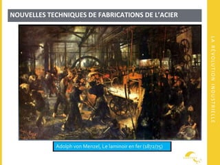 LARÉVOLUTIONINDUSTRIELLE
NOUVELLES TECHNIQUES DE FABRICATIONS DE L’ACIER
ET DE LA FONTE: LA MÉTALLURGIE.
 