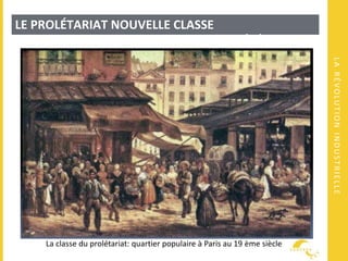 LARÉVOLUTIONINDUSTRIELLE
LE PROLÉTARIAT NOUVELLE CLASSE
SOCIALETRANSFORMATIONS DE LA SOCIÉTÉ
La classe du prolétariat: quartier populaire à Paris au 19 ème siècle
 