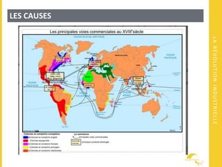 LARÉVOLUTIONINDUSTRIELLE
LES CAUSES
 