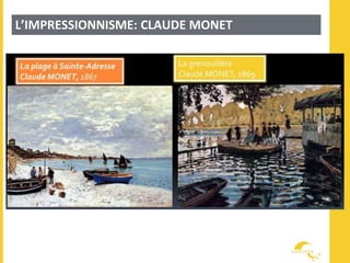 LARÉVOLUTIONINDUSTRIELLE
L’IMPRESSIONNISME: CLAUDE MONET
 