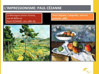 LARÉVOLUTIONINDUSTRIELLE
L’IMPRESSIONISME: PAUL CÉZANNE
 