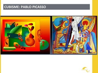 LARÉVOLUTIONINDUSTRIELLE
CUBISME: PABLO PICASSO
 