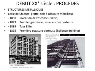 DEBUT XX° siècle : PROCEDES
• STRUCTURES METALLIQUES
• Ecole de Chicago: gratte-ciels à ossature métallique
• - 1850 Invention de l’ascenseur (Otis)
• - 1879 Premier gratte-ciel, murs encore porteurs
• - 1889 Tour Eiffel
• - 1895 Première ossature porteuse (Reliance Building)
4
 