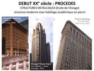 DEBUT XX° siècle : PROCEDES
STRUCTURES METALLIQUES (Ecole de Chicago)
structure moderne mais habillage académique en pierre
5
 