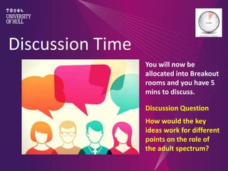 Discussion Time
You will now be
allocated into Breakout
rooms and you have 5
mins to discuss.
Discussion Question
How would the key
ideas work for different
points on the role of
the adult spectrum?
 