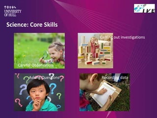 Science: Core Skills
Careful Observation
Asking Questions
Carring out investigations
Recording data
 