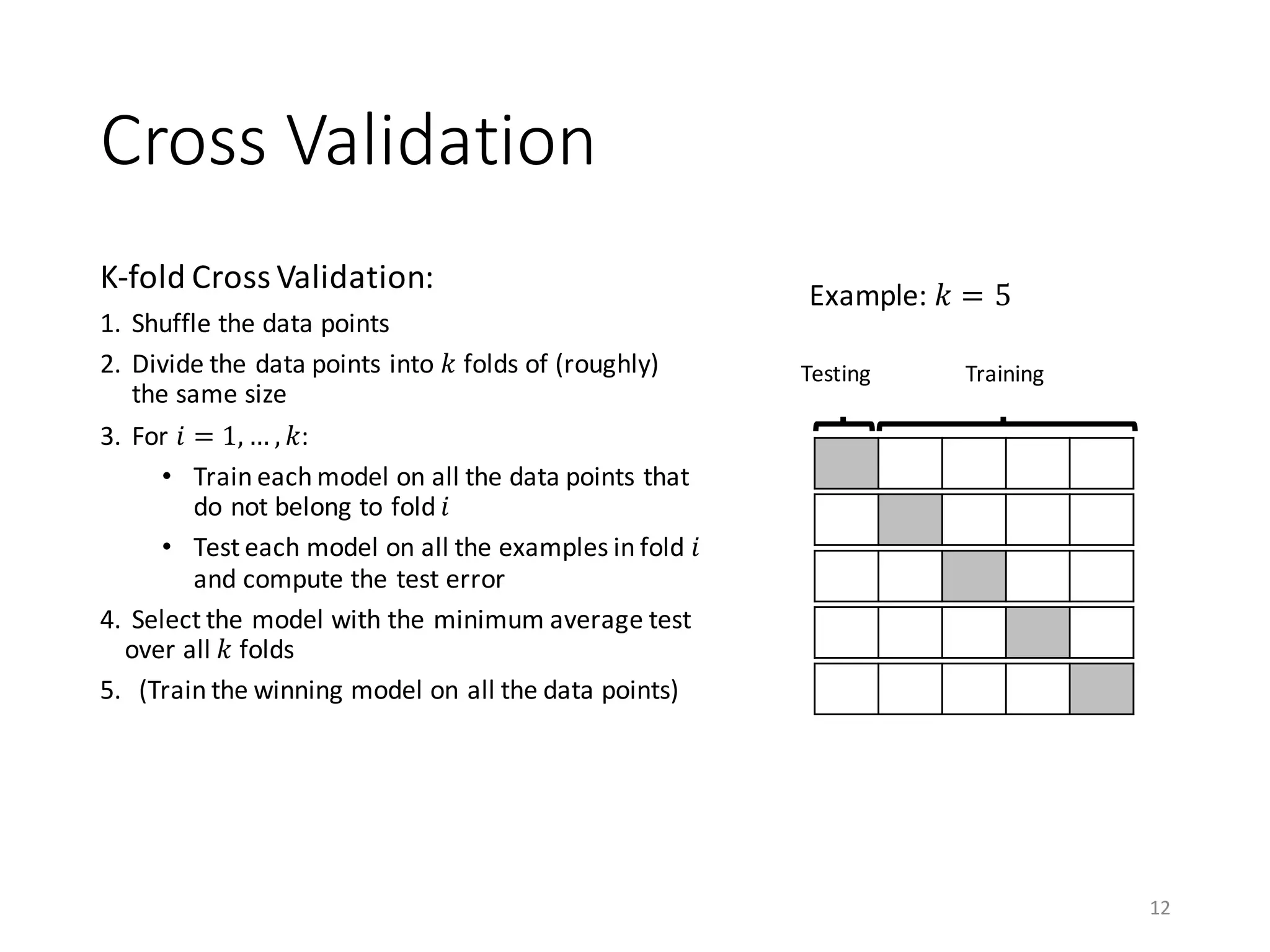 Cross	Validation
K-fold	Cross	Validation:
1. Shuffle	the	data	points	
2. Divide	the	data	points	into	𝑘 folds	of	(roughly)	
the	same	size
3. For	𝑖 = 1, … , 𝑘:	
• Train	each	model	on	all	the	data	points	that		
do	not	belong	to	fold	𝑖
• Test	each	model	on	all	the	examples	in	fold	𝑖
and	compute	the	test	error
4. Select	the	model	with	the	minimum	average	test	
over	all	𝑘 folds
5. (Train	the	winning	model	on	all	the	data	points)	
12
Testing Training
Example:	𝑘 = 5
 