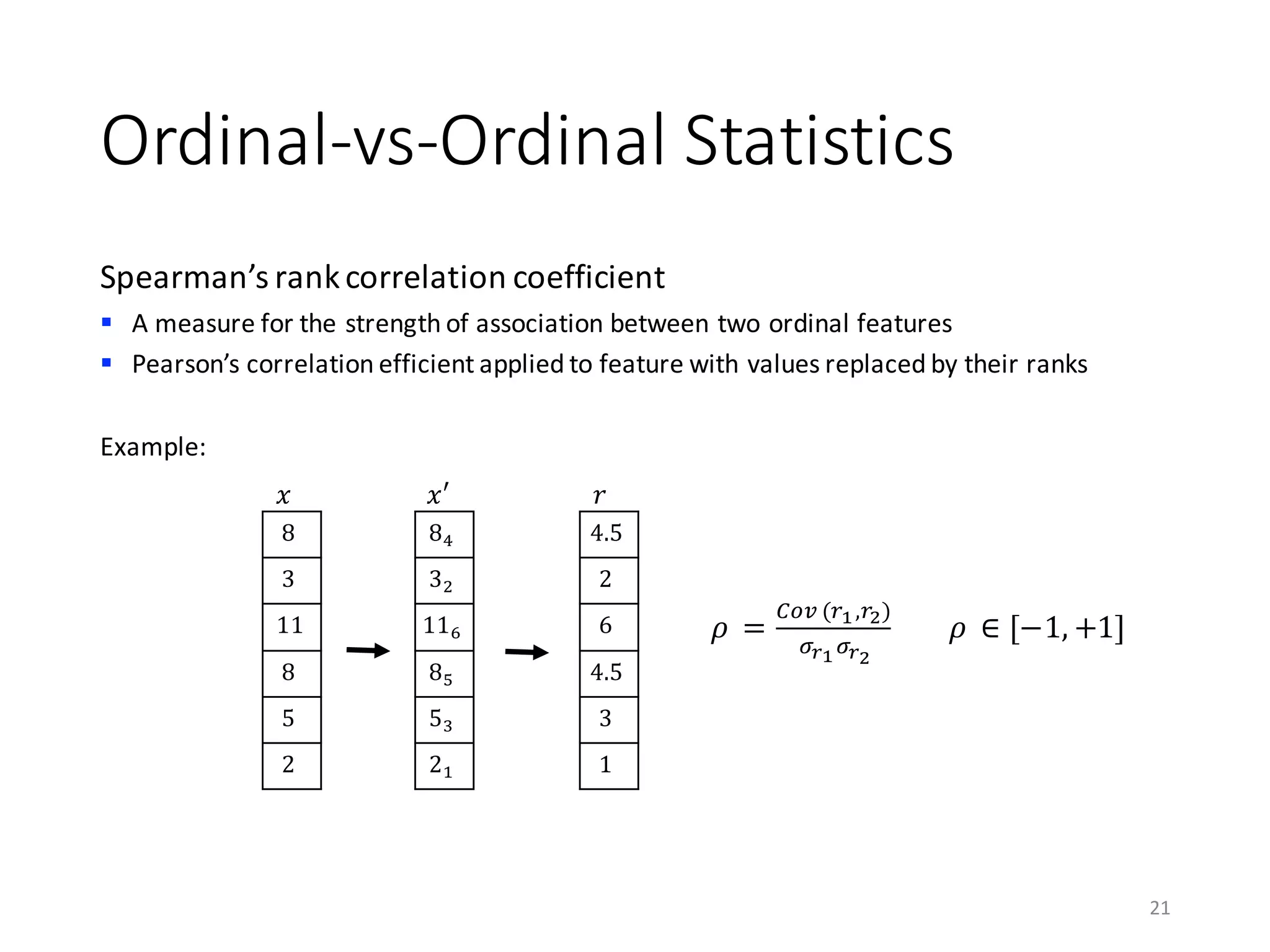 Ordinal-vs-Ordinal	Statistics
Spearman’s	rank	correlation	coefficient
§ A	measure	for	the	strength	of	association	between	two	ordinal	features
§ Pearson’s	correlation	efficient	applied	to	feature	with	values	replaced	by	their	ranks
Example:
21
8x
3)
11z
8{
5|
20
𝑥′
8
3
11
8
5
2
𝑥
4.5
2
6
4.5
3
1
𝑟
𝜌	 =
123	(•6,•7)
	9‚69‚7
𝜌	 ∈ [−1, +1]
 