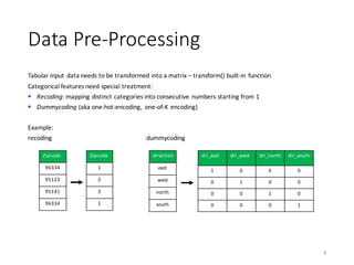 Data	Pre-Processing
Tabular	input	data	needs	to	be	transformed	into	a	matrix	– transform()	built-in	function
Categorical	features	need	special	treatment:
§ Recoding:	mapping	distinct	categories	into	consecutive	numbers	starting	from	1
§ Dummycoding (aka	one-hot-encoding,	 one-of-K	encoding)
Example:	
recoding dummycoding
4
Zipcode
96334
95123
95141
96334
Zipcode
1
2
3
1
direction
east
west
north
south
dir_east dir_west dir_north dir_south
1 0 0 0
0 1 0 0
0 0 1 0
0 0 0 1
 